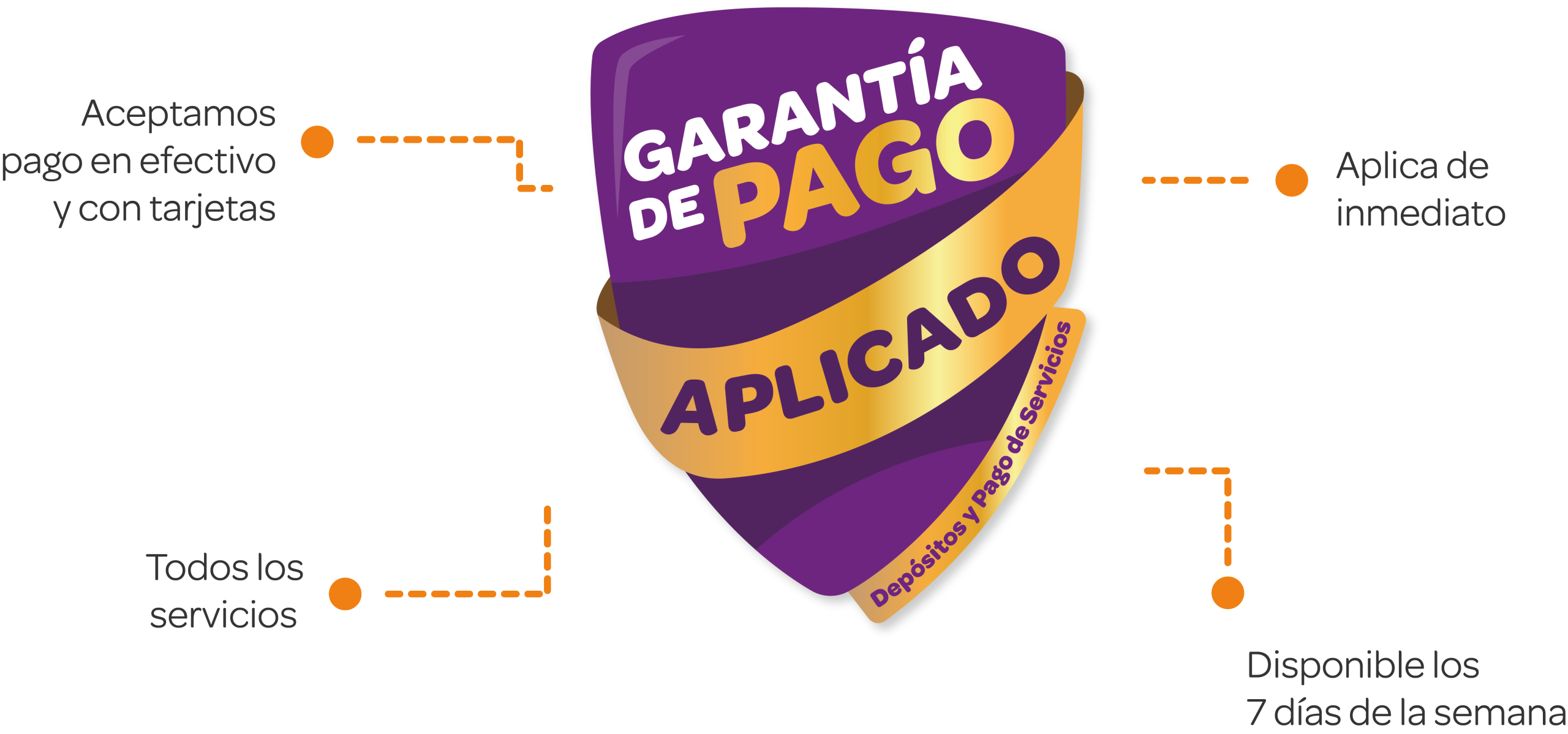 SERVICIOS_ESCUDO ESCRITORIO